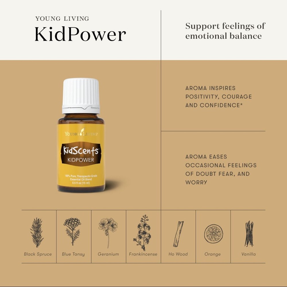 Young Living- Kidscent essential Oil. 15ML - Picture 3 of 3